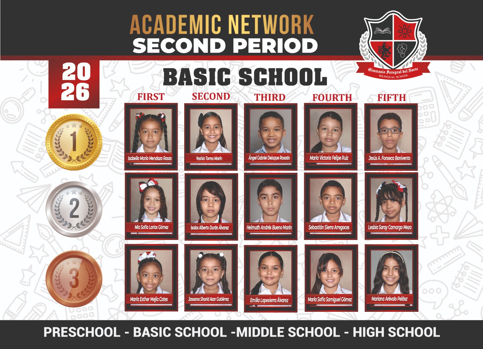 Cuadro de Honor - Basic School